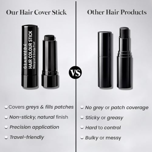 Image of Glamveda Men Hair Color Stick | Instant Root Touch-Up & Grey Hair Cover-Up | Natural Hairline & Beard Touch-Up | Highly Pigmented Hairline Powder Stick | Long-Lasting Matte Finish | Pack of 2