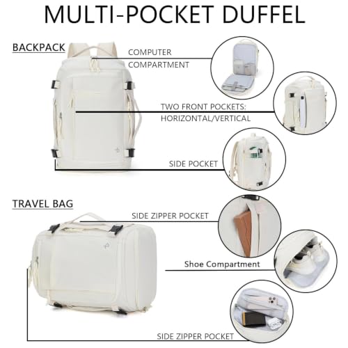 BESMART Travel Duffle Backpack, 12-Pockets Flight Approved Backpack 28L by BESMART - Used condition - Image 4