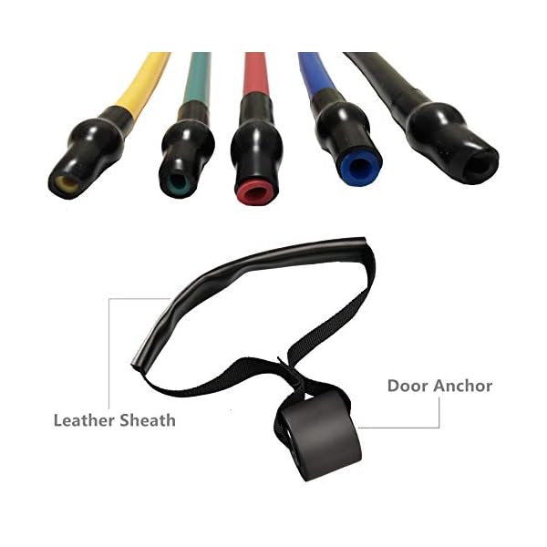 Workout-Resistance-Band-Set-with-HandleStack-Up-to-150LBDoor-AnchorAnkle-StrapsExercise-Fitness-Elastic-BandsHome-Weight-Equipment-for-MenWomenResistance-Training-Tubes Workout Resistance Band Set with Handle(Stack Up to 150LB),Door Anchor,Ankle Straps,Exercise Fitness Elastic Bands,Home Weight Equipment for Men/Women,Resistance Training Tubes,150LB