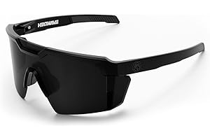 Z87+ Absolute Eye Protection from Blinding Glare, Shattering Shards, and Harsh Heat Waves!