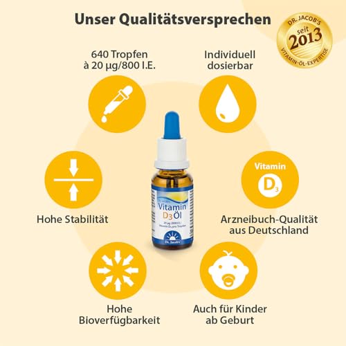 Dr Jacob's Vitamin D3 Öl Tropfen 800 IE I ideal dosierbar für die ganze Familie auch Kleinkinder I für Immunsystem, Muskeln und Knochen¹ I Apotheken-Qualität I hohe Bioverfügbarkeit 20 ml 640 Tropfen