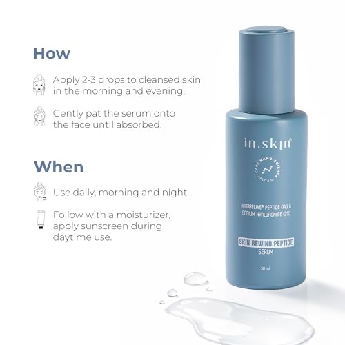 Image of in.skin Skin Rewind Peptide Serum for Face - 1% Argireline Peptide, 2% Niacinamide & Hyaluronic Acid | Nanoplex Technology | Reduces Fine Lines, Wrinkles, Boosts Glow & Hydration | 50 ML