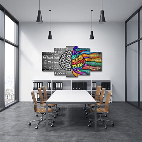 Fushvre Brain Canvas Wall Art Grey Left & Colorful Right Brain With Inspiraional Motivational Painting Rustic Science Canvas Prints For Classroom Study Room Counseling Room Office Wall Decor Framed #TOP2