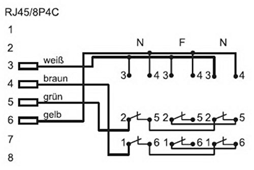 Modular TAE Telefon Adapter Secker RJ45 Auf 3x TAE N / F / N - Foto 9
