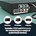 HDMI DVD Player for TV | 1080P Region Free DVD Players for Smart TV | Mini DVD Player with USB, CD & MP3 | HDMI Cable, RCA Cable & Remoted Control Included | MAJORITY DVD Player