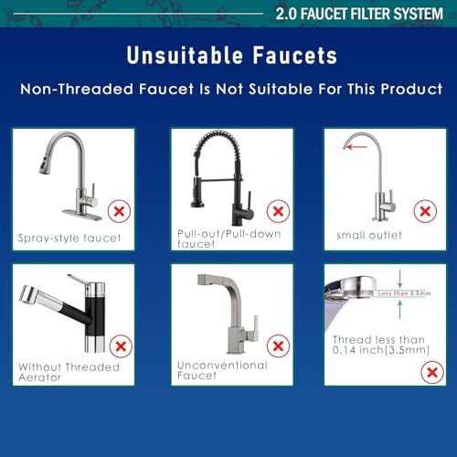Expert Tips for Faucet Water Filter