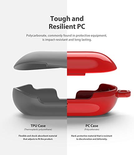 Image of Ringke Galaxy Buds Plus /Galaxy Buds Case - Hard PC Case Cover Accessory with Carabiner - Red