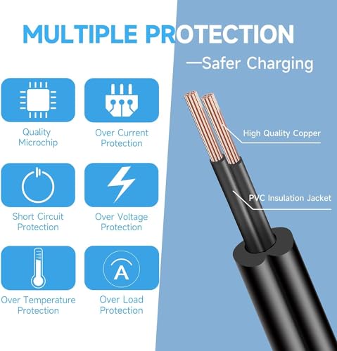 Power Adapter for Sceptre Monitor, Echo Speaker, and More