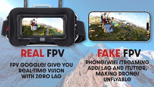 Tinyhawk 3 RTF Kit 1s FRSKY FPV Drone for Beginners with Controller and 5.6G Goggles Quadcopter Ready to Fly Kit - Image 3