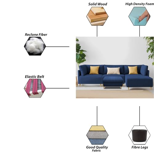Image of Carina RHS 4 Seater L Shape Sofa Set with Center Table for Living Room (Blue Fabric) Premium Fabric Sofa