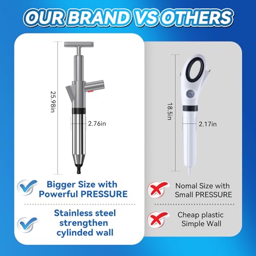 Image of Toilet Plunger, Upgraded High Pressure Toilet Plunger Air Plungers Sink Plunger with Visual Barometer, Stainless Steel Air Drain Blaster, Powerful Drain Clog Remover for Bathroom,Kitchen,Clogged Pipe