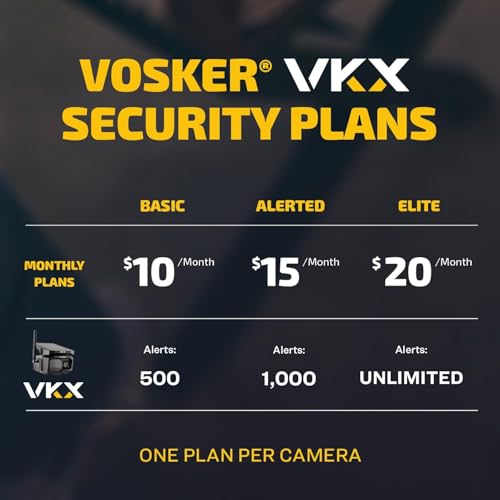 Motion Tracking Security Camera