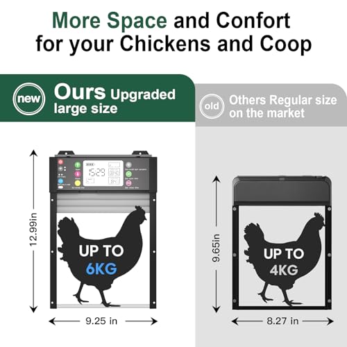 Automatic Chicken Coop Door Solar