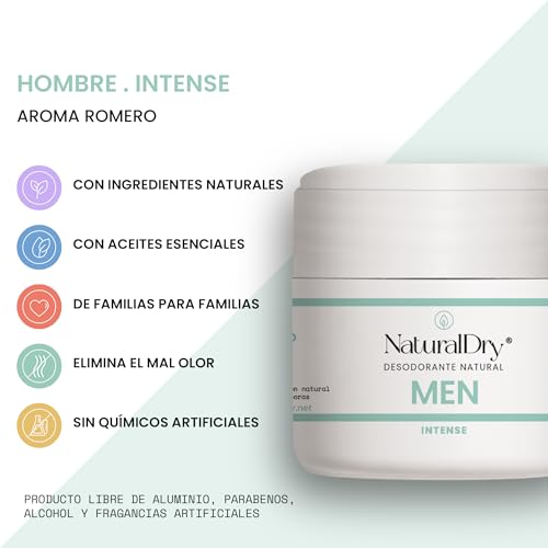 Desodorantes, Beauty Imagen adicional