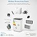 Midea Deshumidificador de Humedad 20L Silencioso Imagen de Midea Deshumidificador de Humedad 20L Silencioso