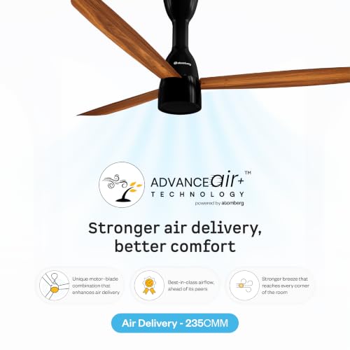 Image of atomberg Renesa Prime Crest 1200mm ๐๐๐ ๐ฎ๐ฅ๐๐ญ๐จ๐ซ ๐๐ฉ๐๐ซ๐๐ญ๐๐ ๐๐๐๐ ๐๐๐ข๐ฅ๐ข๐ง๐ ๐
๐๐ง- ๐๐จ ๐๐๐ฆ๐จ๐ญ๐ | 5 Star | High Air Delivery | Low Noise | 3 Year Warranty | Honey Maplewood