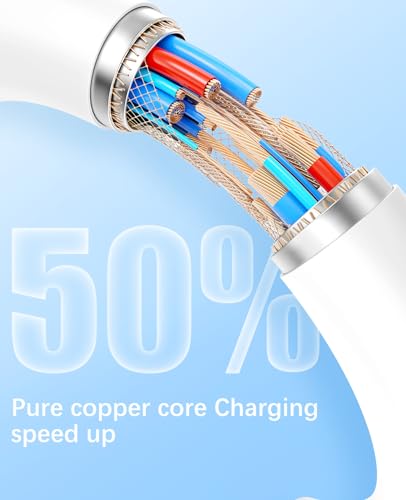 Image of 15FT USB C to USB C Cable, USBC to USBC Fast Charger Cord, Extra Long Type C to Type C Fast Charging Cable for iPhone 17 air 16 15 Pro Max Plus,Galaxy S26 /S25 /S24,iPad Pro /Air,MacBook Pro /Air-2Pack