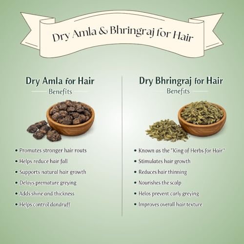Image of Khadi Utkrisht Herbal Hair Care Combo - Dried Amla & Bhringraj for Hair Growth and Strong Roots - Pack of 2