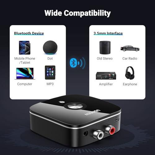 UGREEN Bluetooth 5.3 Audio Receiver - 3.5mm Aux and RCA Adapter for Hi-Fi Systems 30445