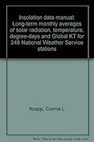Insolation data manual: Long-term monthly averages of solar radiation, temperature, degree-days and Global KT for 248 National Weather Service stations B0006XNA9E Book Cover