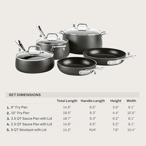 All-Clad HA1 Hard Anodized Nonstick Pots and Pans Set Non Stick Cookware Sets, Oven Broiler Safe 500F, Black