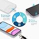 Votvloay Handyband Universal zum Umhängen Handyband Kordel Kette für aus Nylon, Kompatibel mit jedem Handy und Smartphone,Phone Lanyard + 1 Stück Pad (ohne Hülle)-Schwarz, Weiß, Grau