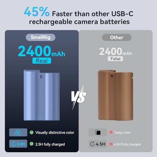 Image of SMALLRIG EN-EL15C USB-C Camera Battery for Nikon, 2400mAh 2.5H Fast Charge | for Nikon ZR, Z6 III, Zf, Z8, Z7, Z7 II, Z6 II, Z5, D850, D810, D810A, D780, D750, D610, D500