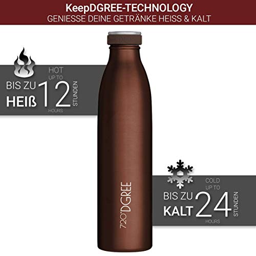 720°DGREE "milkyBottle" Water Bottle, 500 ml, 750 ml - Image 4
