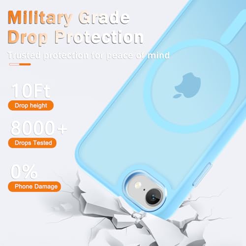 Image of for iPhone SE Case 2022(3rd) /2020(2nd), iPhone 8 /7 Case, Light Blue | Fit for Magsafe, Screen Protector Included, Matte Magnetic Slim Phone Cover, Shockproof Protection Translucent Frosted Back