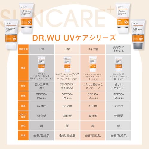 DR.WU(ドクターウー) 【日焼け止め・化粧下地】酸化亜鉛フリー SPF50+ PA+++ サンスクリーン + モイストヒアルロン酸 セラミド 配合 トーンアップ UVケア の商品画像 8