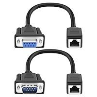 XMSJSIY DB9 RS232 zu RJ45 Extender Serial Adapter DB9 9-Pin D-SUB Serial Port Buchse & Stecker zu RJ45 Buchse Ethernet LAN Extend Adapter Kompatibel mit CAT5/CAT5e/CAT6 Netzwerkkabel - 1 Paar
