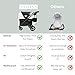 SASHA'S Rain and Wind Cover for Baby Trend Expedition Stroller Wagon/Wagon Plus, Clear Design, Maximum Coverage (Stroller not Included) Made in USA