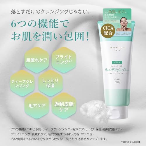 Anetos アネトス マイルド フェイシャル クレンザー の商品画像 3