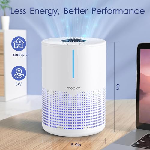 MOOKA Air Purifiers for Bedroom Home 430 Sq.Ft, MOOKA H13 HEPA Filter Small Portable Air Purifier with USB Cable Fragrance Sponge for Smokers Pollen Pets Dust Odors, Desktop Air Cleaner for Car RV, M01 の商品画像 5
