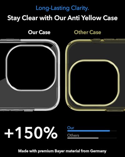 Image of Jkobi Lifetime Anti-Yellow MagSafe Compatible Clear Back Cover Case for Vivo T3 Pro (Sleek Hard Crystal | Shockproof and Camera Protection)