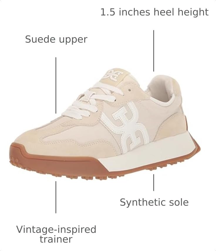 Image of Sam Edelman Women's Langley Sneaker