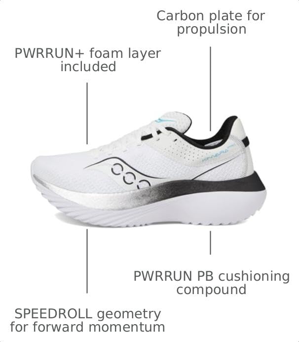 Image of Saucony Men's Kinvara Pro