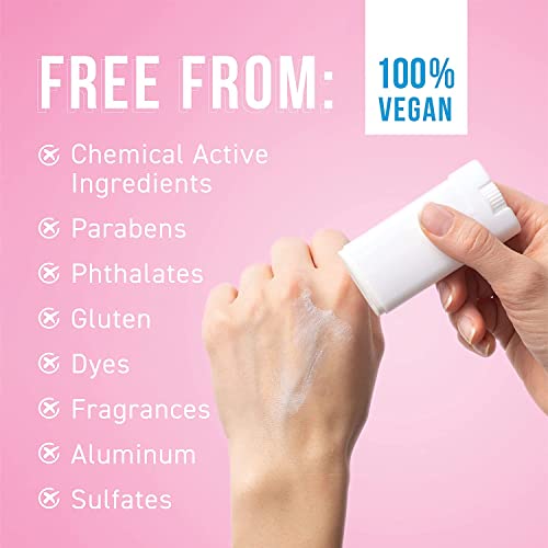 Blue Lizard BABY Mineral Sunscreen Stick with Zinc Oxide, SPF 50+, Water Resistant, UVA/UVB Protection - Easy to apply, Fragrance Free.5 oz (Pack of 2) - Image 4