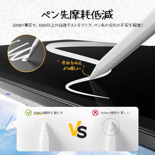 NIMASO ペーパーライクフィルム iPad Air 11 M3 第7世代 2025用/ipad air 11インチ M2 第6世代 2024用 アンチグレア 反射低減 位置決めガイド付き 指紋防止 保護フイルム 紙のような描き心地 iPad エアー7/エアー6対応 DTB25H1925