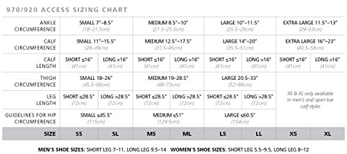 SIGVARIS Men’s DYNAVEN Closed Toe Thigh-Highs w/Grip-Top 20-30mmHg - Medium Long - Black