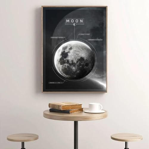 Huit planètes introduction décoration d'intérieur pour chambre d'ado et enfant - 2