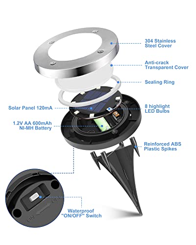 UFOND-8-Pack-Solar-Ground-Lights-Outdoor-Waterproof-Solar-Garden-Lights-Decor-Disk-Solar-Deck-Lights-Landscape-Lighting-for-Patio-Pathway-YardOutdoor-Lights-Cold-White UFOND 8 Pack Solar Ground Lights Outdoor Waterproof Solar Garden Lights Decor Disk Solar Deck Lights Landscape Lighting for Patio Pathway YardOutdoor Lights Cold White