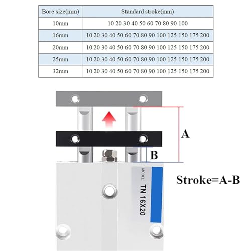 Cylindre pneumatique double tige TN25 anti-rotation course 35mm - 4