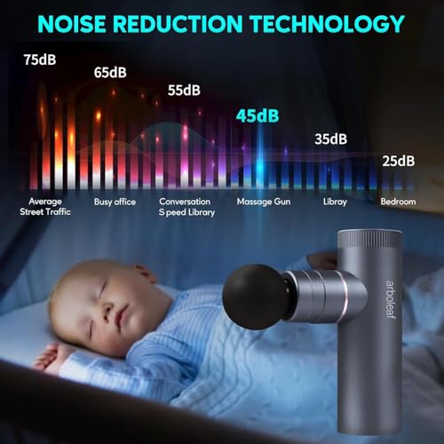 Image of arboleaf Hot and Cold Massage Gun Deep Tissue, Percussion Muscle Massager