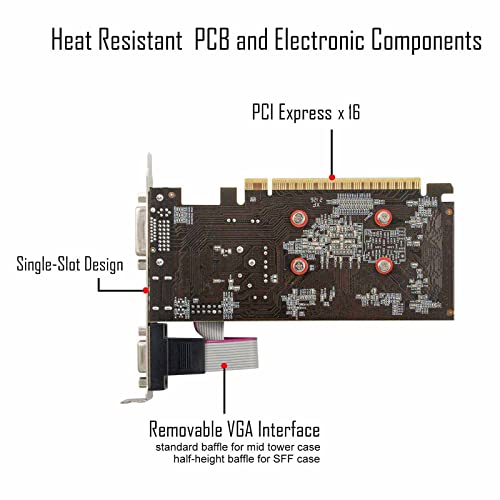 Saplos Nvidia Gt 730 4Gb Ddr3 128-Bit, Low Profile Graphics Card, Hdmi, Dvi, Vga, Pc Video Card, Computer Gpu For Working, Low Power, Pci Express X16, 2K Support, Fermi, Directx 11 #TOP2
