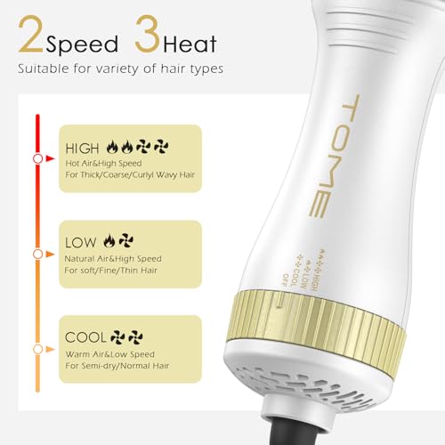 Image of Blow Dryer Brush, Hair Dryer Brush in One, 600W Oval Hot Air Volumizer & Straightener, Anti-Frizz Blowout Styling Brush, Dual Voltage 120-240V Travel (2 Inch) White