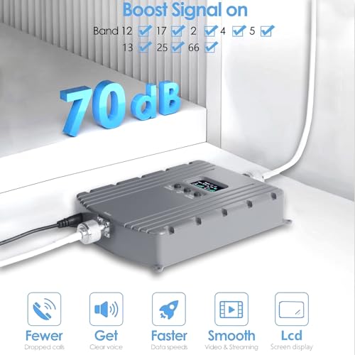 Image of Cell Phone Booster for Home Office with 2 Indoor Antennas| Boosts 5G & 4G LTE | Cell Phone Signal Booster for All U.S. Carriers with Band 2 /4 /5 /12 /13 /17 /25 /66| Up to 8000 Sq.Ft | | FCC Approved