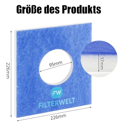 20x Filterwelt® Ersatzfilter für LIMODOR F-LF/5 LF ELF F/C – G4 Staubfilter passend für Limot Lüfter – 226x226 mm – Loch Ø95 mm – Filterdicke ca. 17 mm – Art.-Nr. 00010