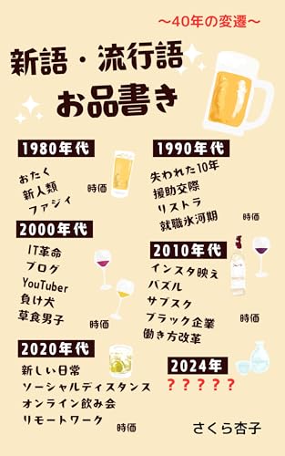 新語・流行語: 40年の変遷