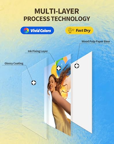 Uinkit Inkjet Thin Glossy Photo Paper 8.5x11 Inches for DIY Chip Bag 100sheets 37lb Printer Paper Brochure Flyer Paper Compatible with Inkjet Printers Letter Size 135gsm image 8